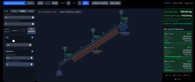 Epic Rig App